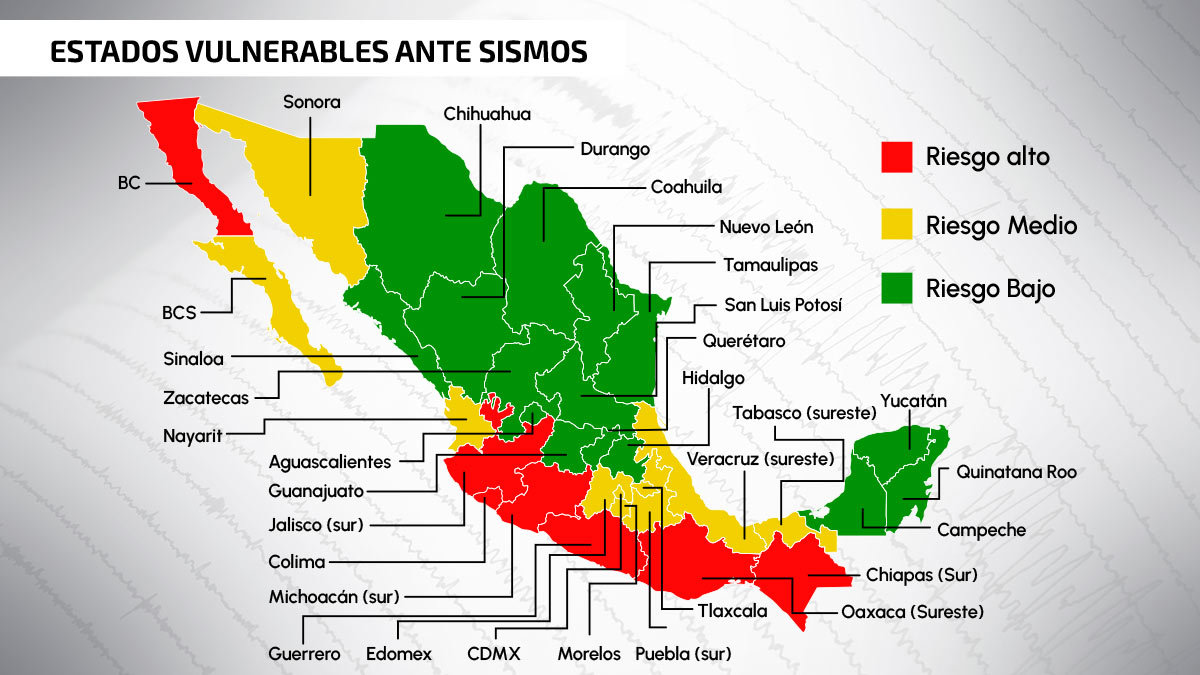 ¿Zona de alto riesgo ante sismos?: Así impacta el suelo en tu seguridad ante temblores