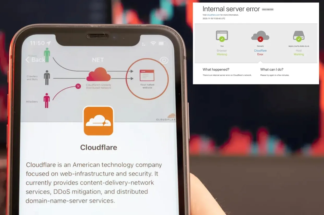 Crisis digital: Falla masiva de Cloudflare desploma a X, ChatGPT y Canva