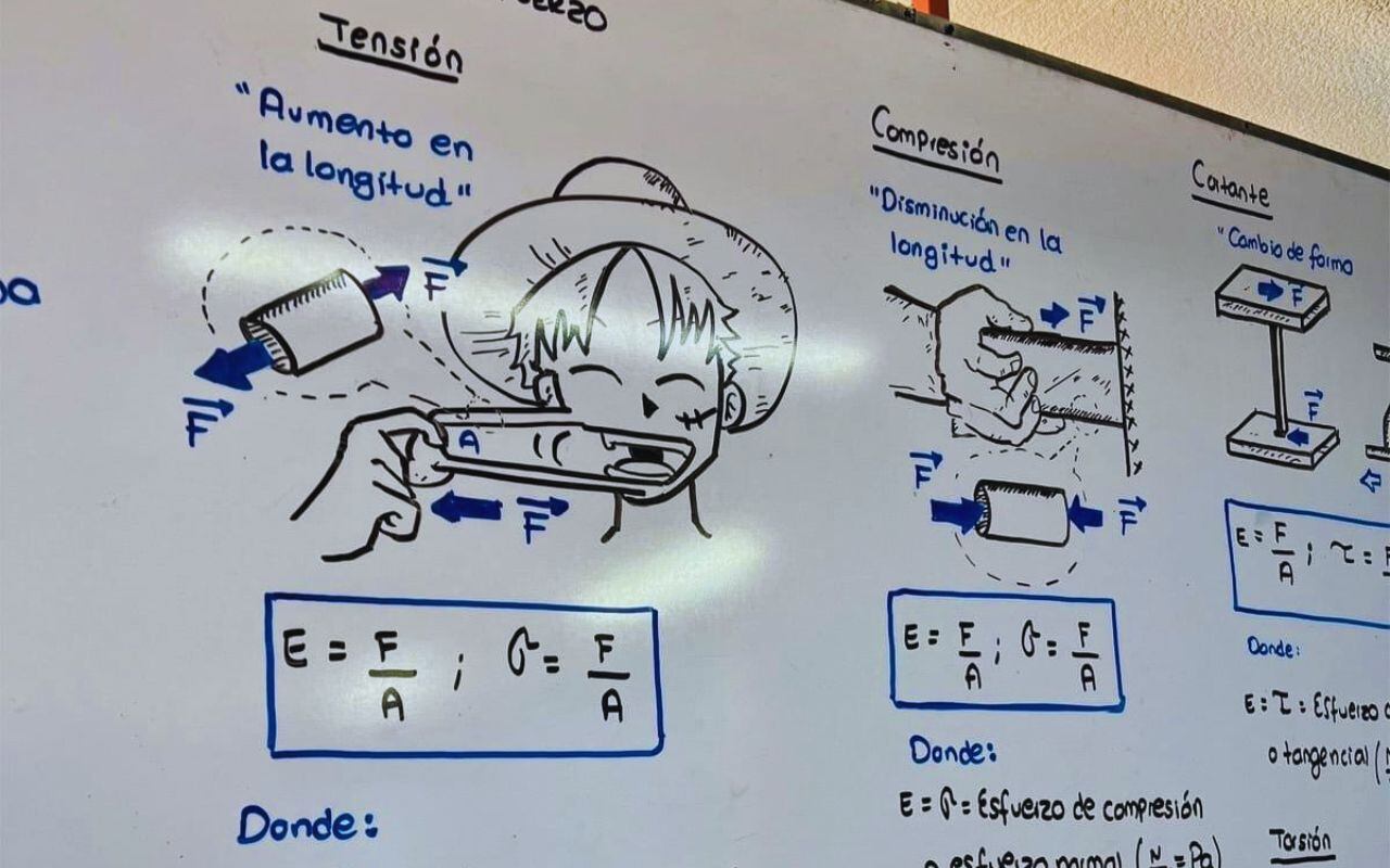 Oliver Castro: El maestro mexicano que usa One Piece para enseñar física