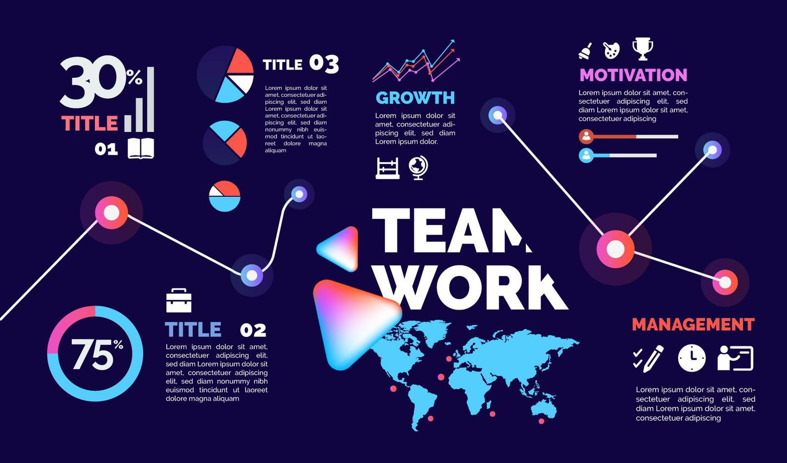 Partes de una infografía: el secreto visual que atrapa clics