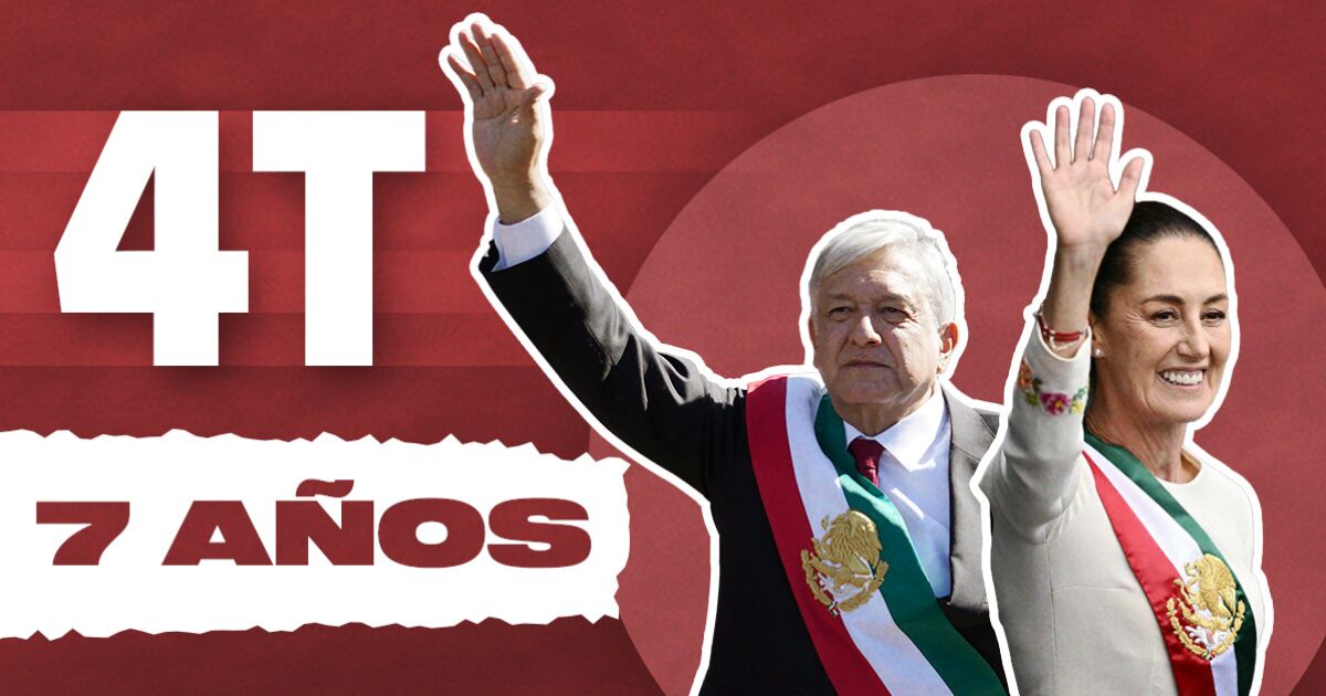La celebración de los siete años de la 4T en México: un balance de logros clave