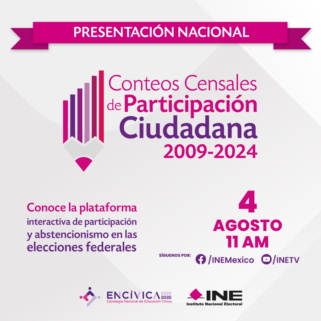 Mujeres consolidan liderazgo en participación electoral en México