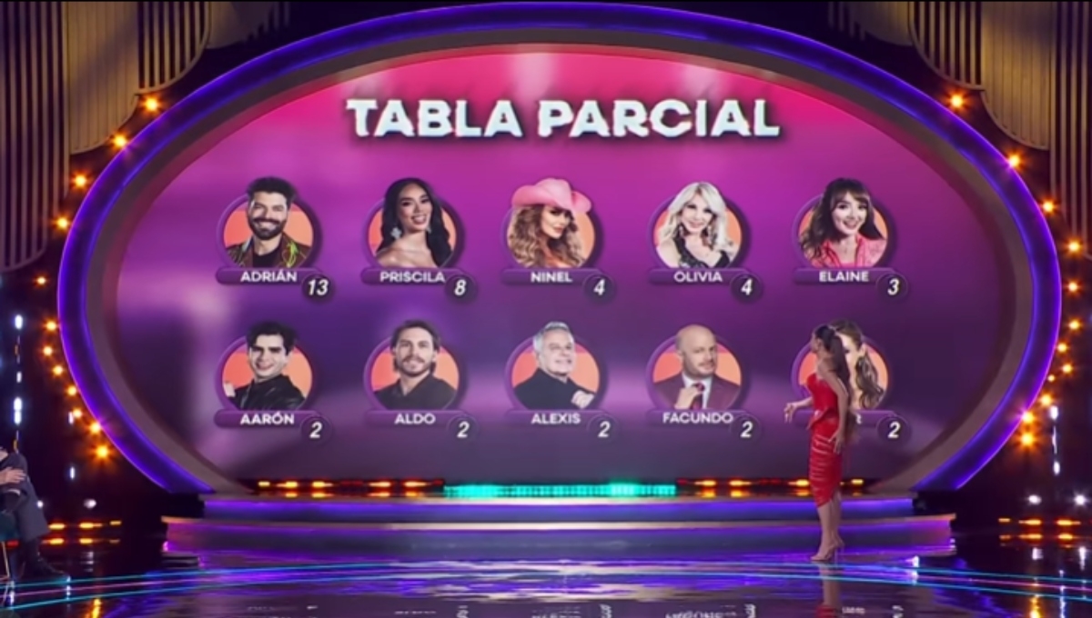 ¿Hubo complot en La Casa de los Famosos México? La polémica tras la primera gala
