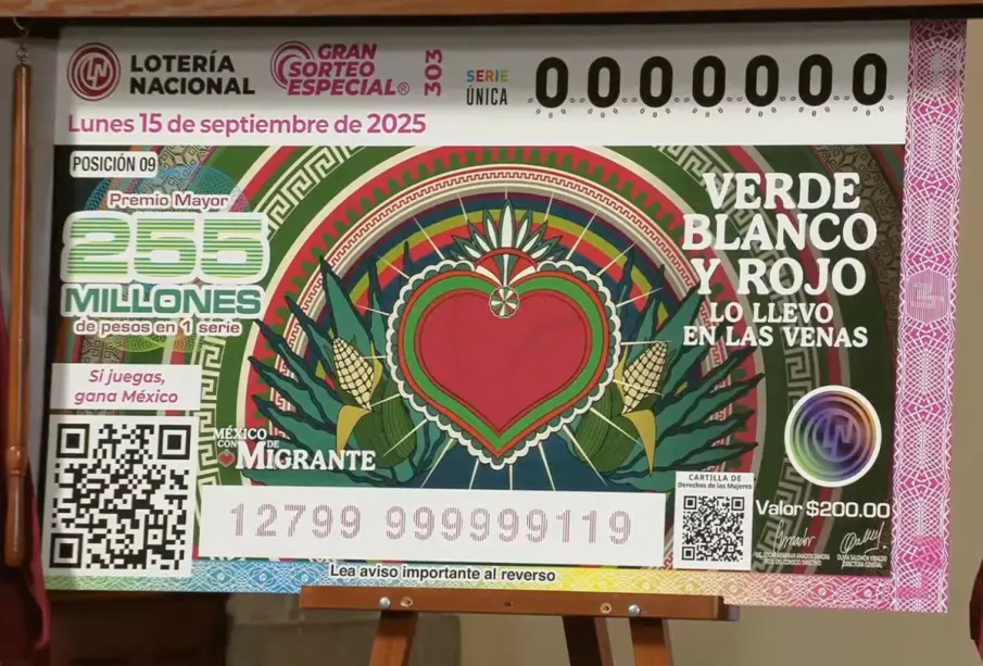 Lotería Nacional: Sorteo especial para migrantes revelado con gran premio