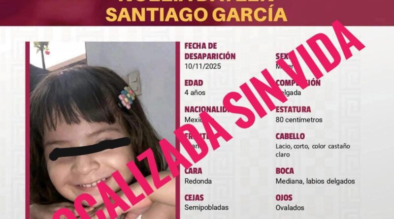 Célula delictiva del Istmo detrás del feminicidio de Noelia y Adilene en Oaxaca