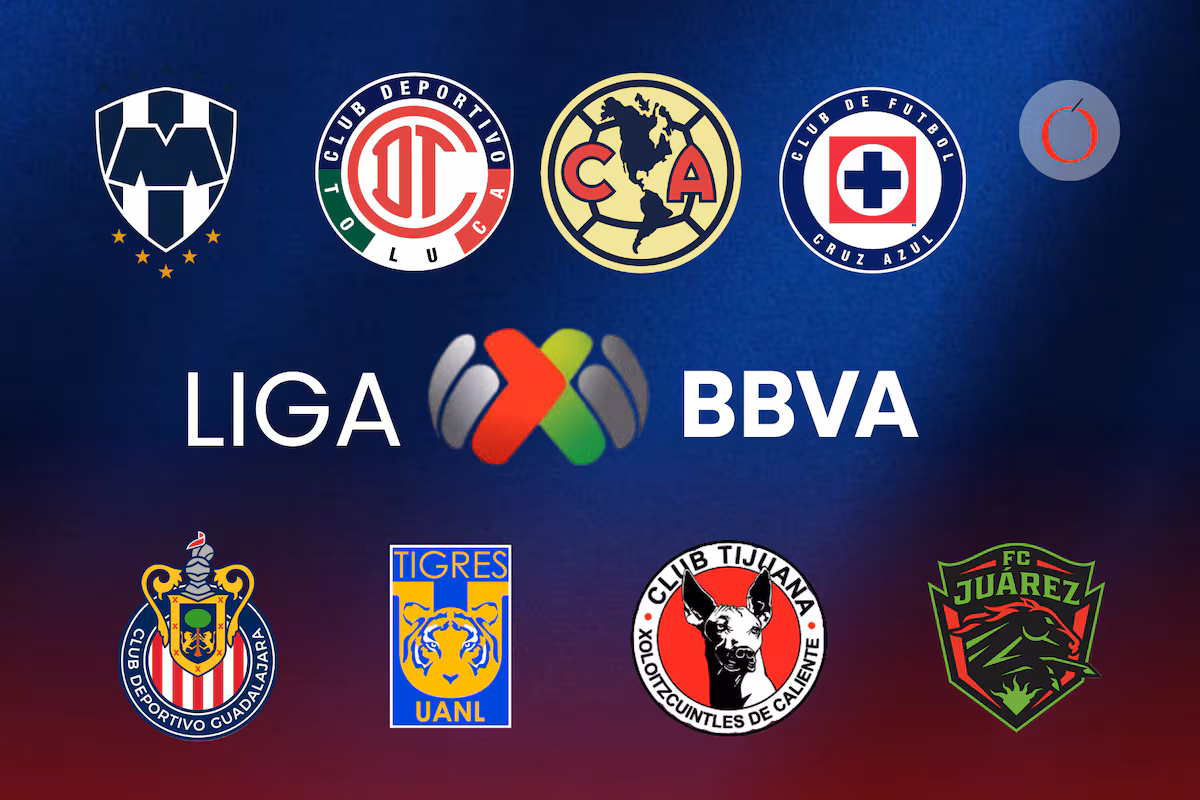 Liga MX Clausura 2026: el calendario completo, fechas clave y el impacto de Concacaf