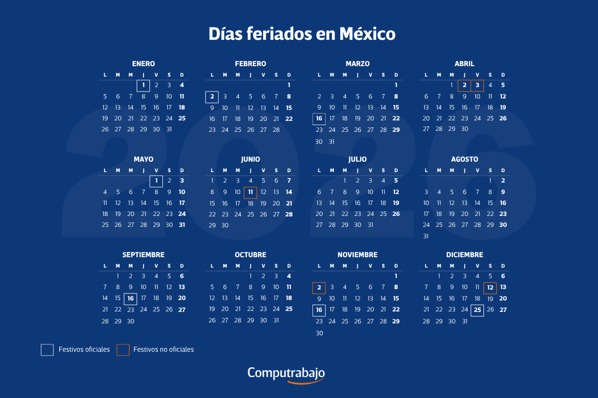 El calendario 2026 de México ofrece más días de descanso obligatorio