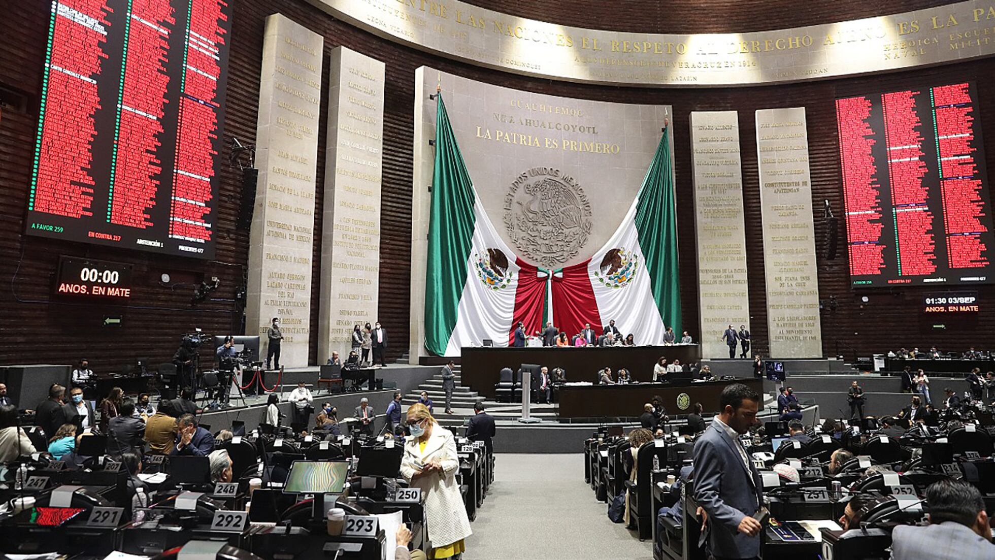 Alianza opositora: PRI advierte favor a Morena sin coalición amplia