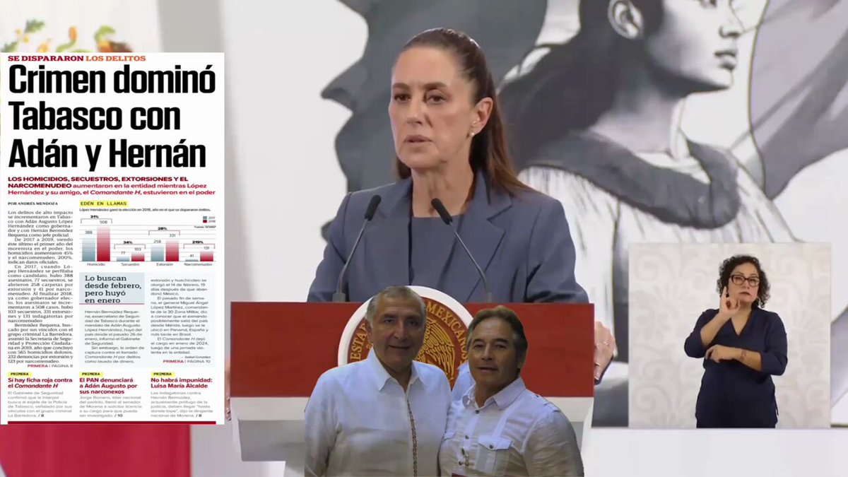 Sheinbaum exige FGR esclarezca vínculo de Adán Augusto con La Barredora