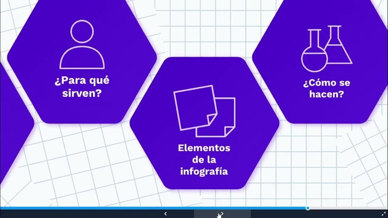 Elementos de una infografía: guía esencial para captar y retener audiencias